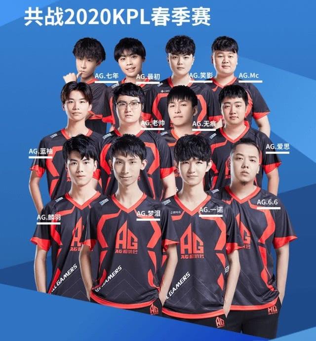 经过反复测