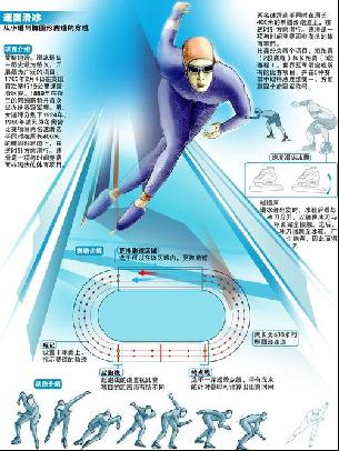 现仍有亮点
