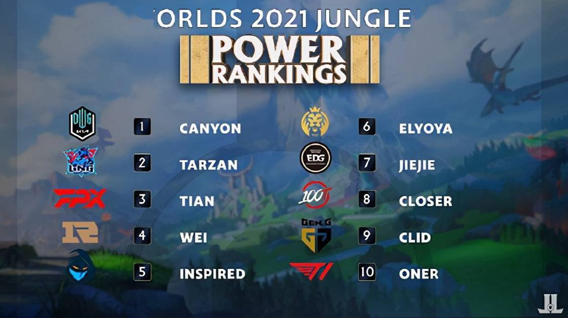 上发布了一 上发布了一